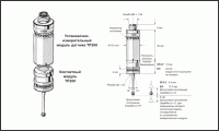 Измерительный щуп для координатно-измерительных машин Renishaw TP200
