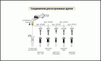 45498, Штуцер для встроенных щупов JTD Gruppo Fiat