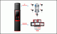 X-431 TSGUN, Диагностический адаптер TPMS для сканеров Launch PRO/PRO3/PAD